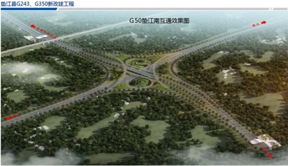 總投資40億元，墊江13個重點項目集中開工，賦能區域高質量發展