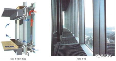 建筑幕墻工程監理要點與常見問題全解析